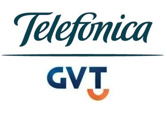 Telefónica